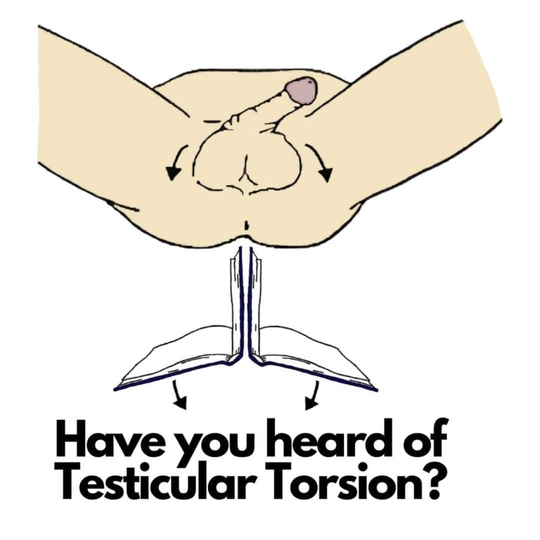 Testicular Torsion